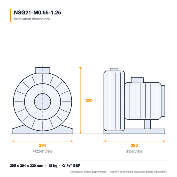NSG21-M0.55-1.25 dimensioned drawing — front and side views with installation dimensions