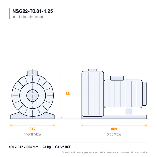 NSG22-T0.81-1.25 dimensioned drawing — front and side views with installation dimensions