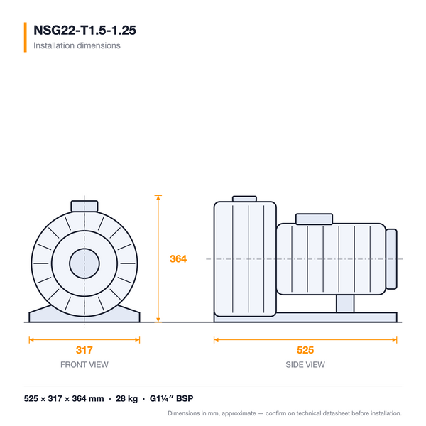 NSG22-T1.5-1.25 dimensioned drawing — front and side views with installation dimensions