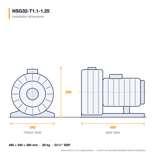 NSG32-T1.1-1.25 dimensioned drawing — front and side views with installation dimensions