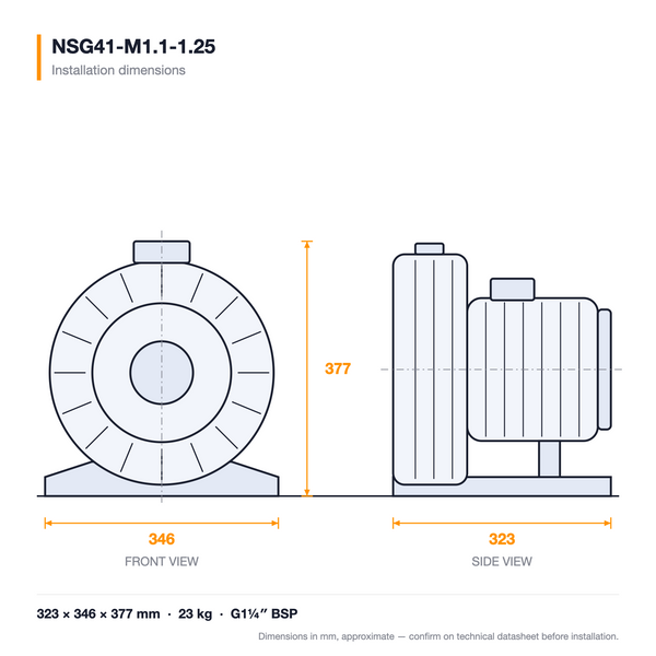 NSG41-M1.1-1.25 dimensioned drawing — front and side views with installation dimensions