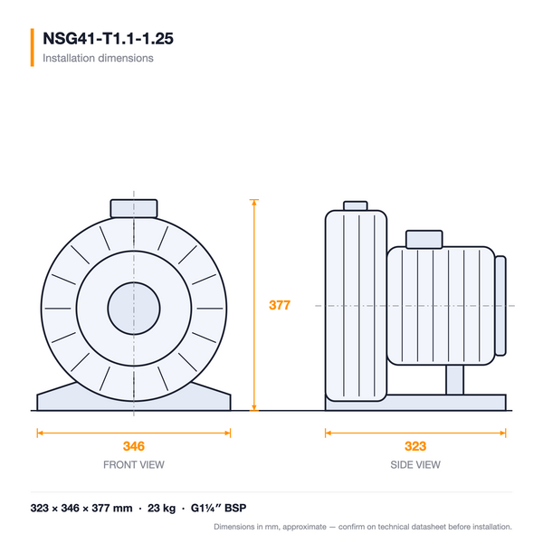 NSG41-T1.1-1.25 dimensioned drawing — front and side views with installation dimensions