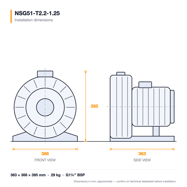NSG51-T2.2-1.25 dimensioned drawing — front and side views with installation dimensions