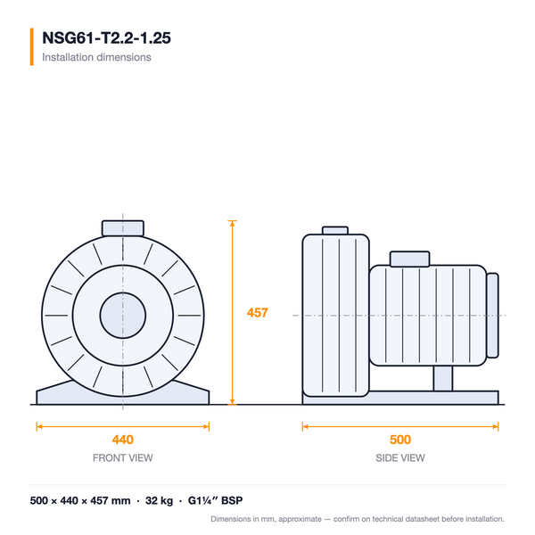 NSG61-T2.2-1.25 dimensioned drawing — front and side views with installation dimensions
