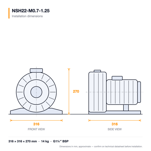 NSH22-M0.7-1.25 dimensioned drawing — front and side views with installation dimensions