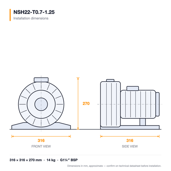 NSH22-T0.7-1.25 dimensioned drawing — front and side views with installation dimensions