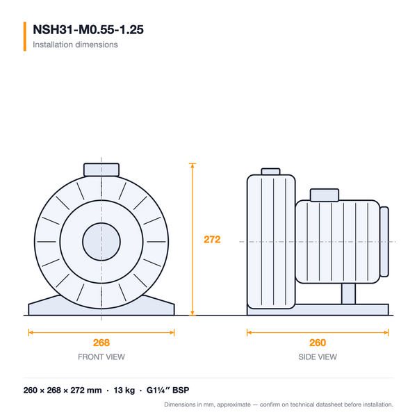 NSH31-M0.55-1.25 dimensioned drawing — front and side views with installation dimensions