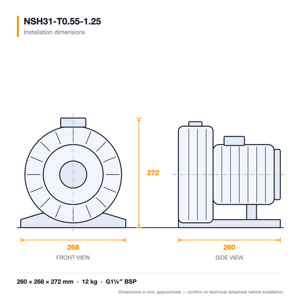 NSH31-T0.55-1.25 dimensioned drawing — front and side views with installation dimensions