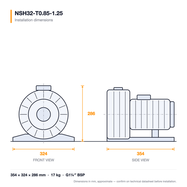 NSH32-T0.85-1.25 dimensioned drawing — front and side views with installation dimensions