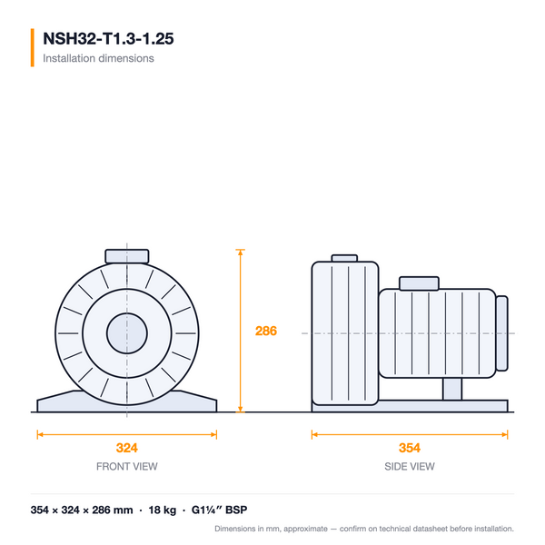 NSH32-T1.3-1.25 dimensioned drawing — front and side views with installation dimensions