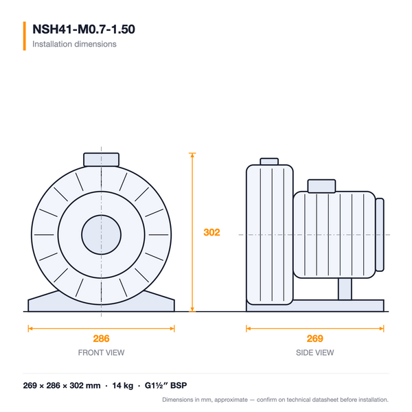 NSH41-M0.7-1.50 dimensioned drawing — front and side views with installation dimensions