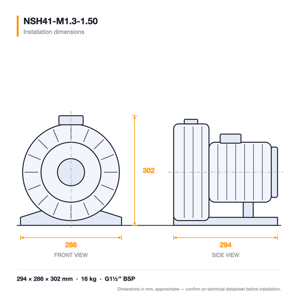 NSH41-M1.3-1.50 dimensioned drawing — front and side views with installation dimensions