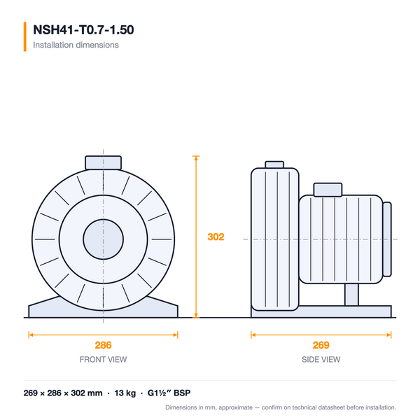 NSH41-T0.7-1.50 dimensioned drawing — front and side views with installation dimensions