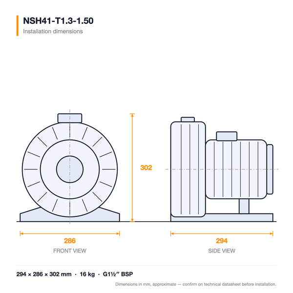 NSH41-T1.3-1.50 dimensioned drawing — front and side views with installation dimensions