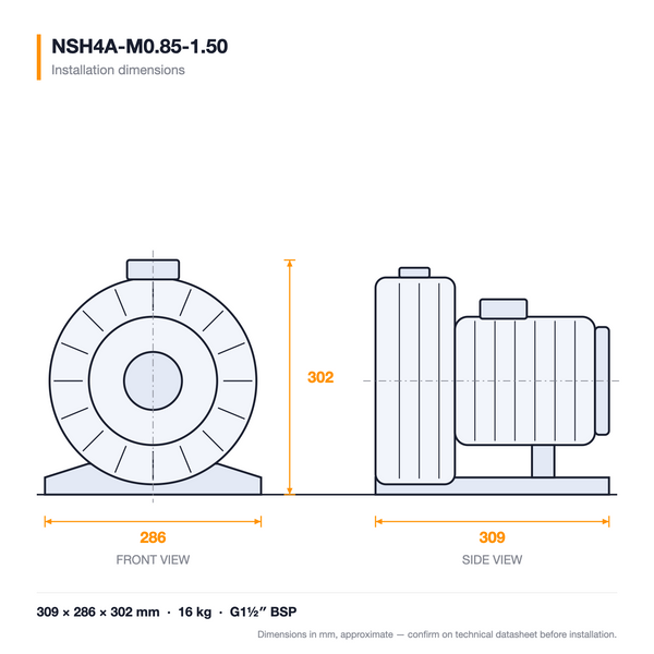 NSH4A-M0.85-1.50 dimensioned drawing — front and side views with installation dimensions