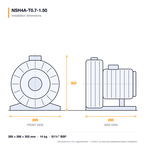 NSH4A-T0.7-1.50 dimensioned drawing — front and side views with installation dimensions