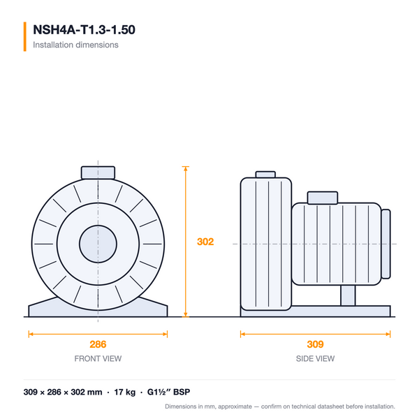 NSH4A-T1.3-1.50 dimensioned drawing — front and side views with installation dimensions