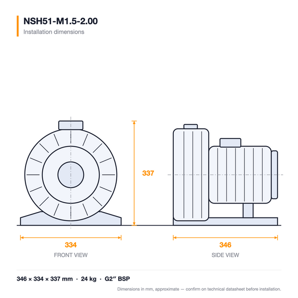 NSH51-M1.5-2.00 dimensioned drawing — front and side views with installation dimensions