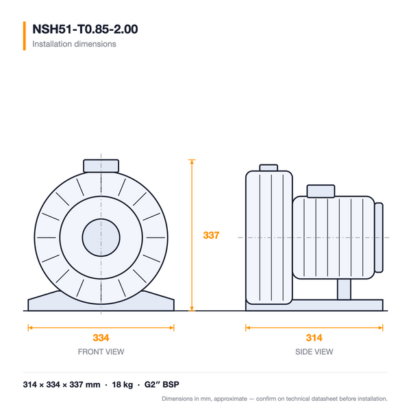 NSH51-T0.85-2.00 dimensioned drawing — front and side views with installation dimensions