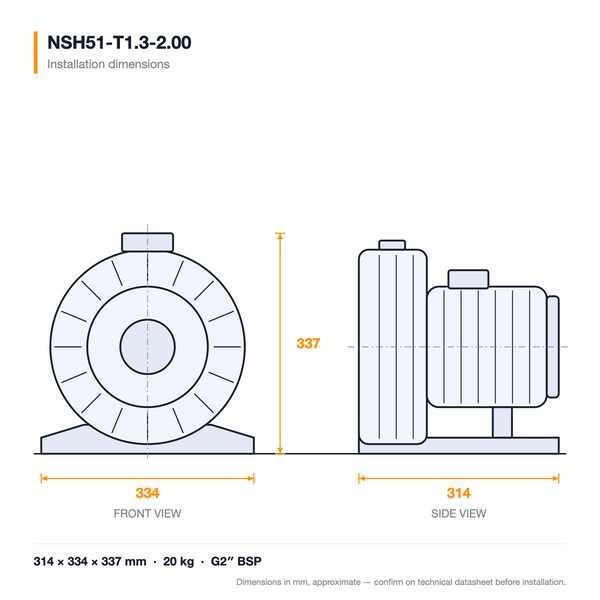 NSH51-T1.3-2.00 dimensioned drawing — front and side views with installation dimensions