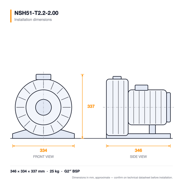 NSH51-T2.2-2.00 dimensioned drawing — front and side views with installation dimensions