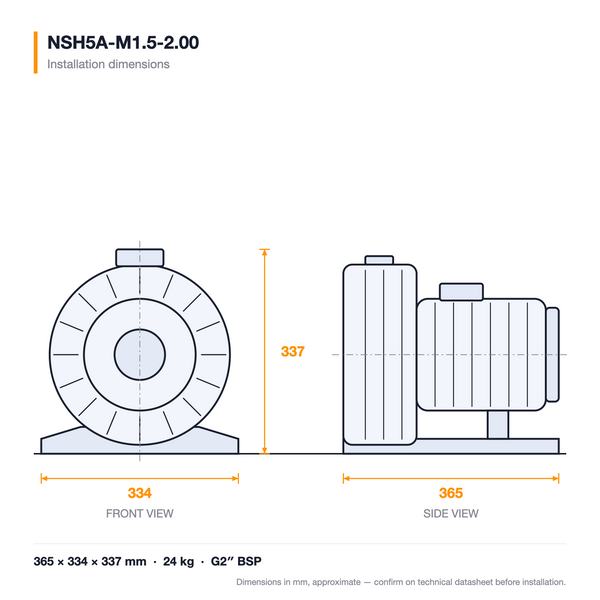 NSH5A-M1.5-2.00 dimensioned drawing — front and side views with installation dimensions