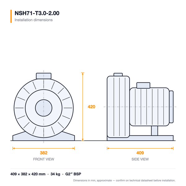 NSH71-T3.0-2.00 dimensioned drawing — front and side views with installation dimensions