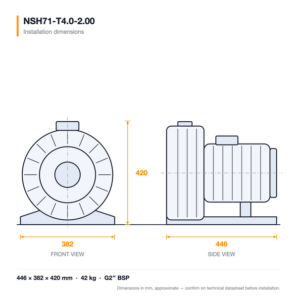 NSH71-T4.0-2.00 dimensioned drawing — front and side views with installation dimensions