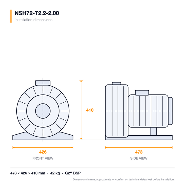 NSH72-T2.2-2.00 dimensioned drawing — front and side views with installation dimensions