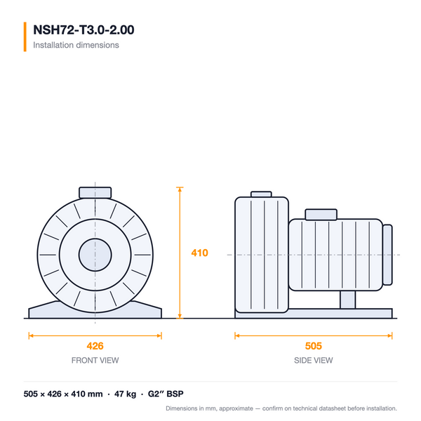 NSH72-T3.0-2.00 dimensioned drawing — front and side views with installation dimensions