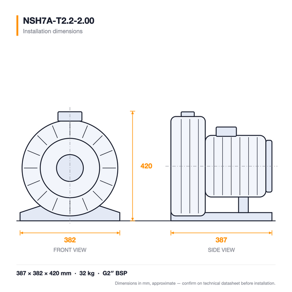 NSH7A-T2.2-2.00 dimensioned drawing — front and side views with installation dimensions