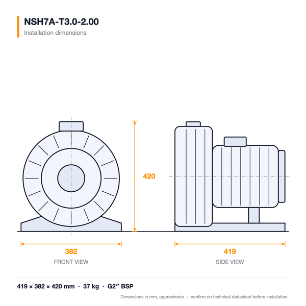 NSH7A-T3.0-2.00 dimensioned drawing — front and side views with installation dimensions