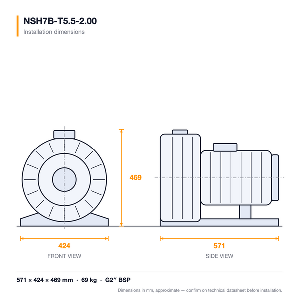 NSH7B-T5.5-2.00 dimensioned drawing — front and side views with installation dimensions