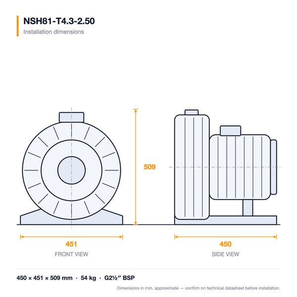 NSH81-T4.3-2.50 dimensioned drawing — front and side views with installation dimensions