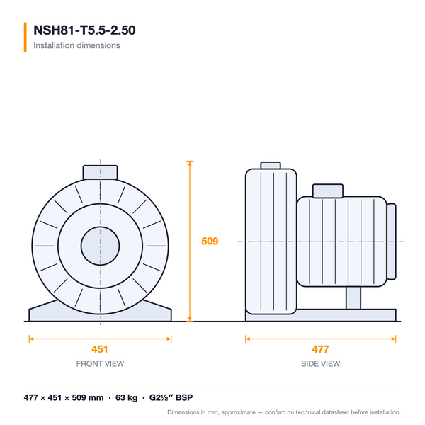 NSH81-T5.5-2.50 dimensioned drawing — front and side views with installation dimensions