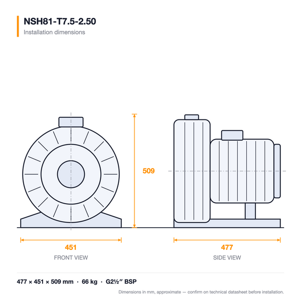 NSH81-T7.5-2.50 dimensioned drawing — front and side views with installation dimensions