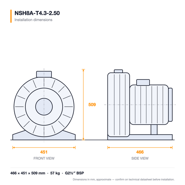 NSH8A-T4.3-2.50 dimensioned drawing — front and side views with installation dimensions