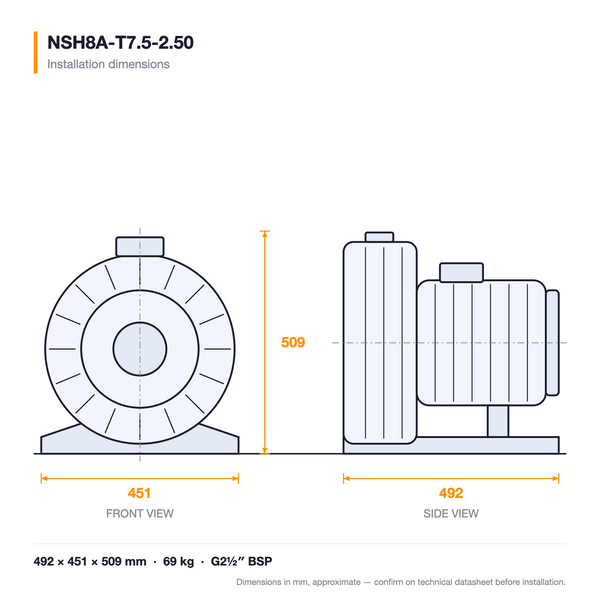 NSH8A-T7.5-2.50 dimensioned drawing — front and side views with installation dimensions