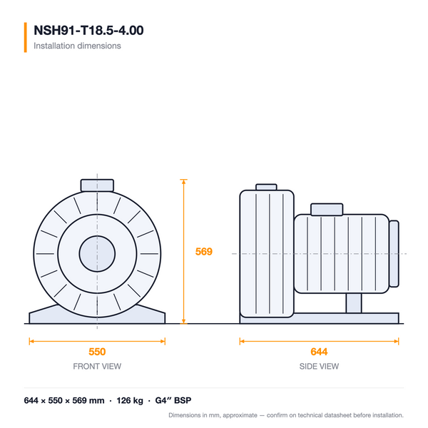 NSH91-T18.5-4.00 dimensioned drawing — front and side views with installation dimensions