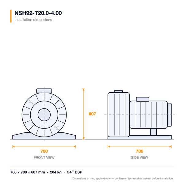 NSH92-T20.0-4.00 dimensioned drawing — front and side views with installation dimensions