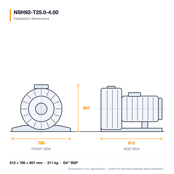 NSH92-T25.0-4.00 dimensioned drawing — front and side views with installation dimensions