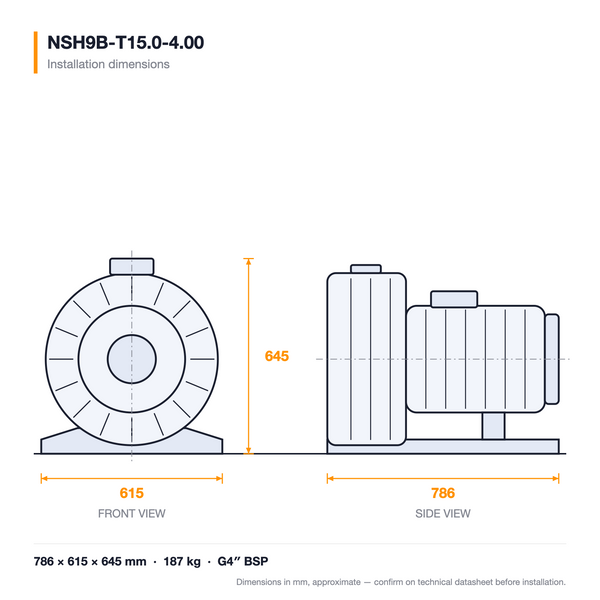 NSH9B-T15.0-4.00 dimensioned drawing — front and side views with installation dimensions