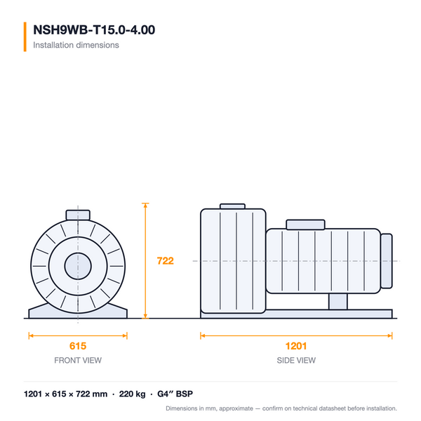 NSH9WB-T15.0-4.00 dimensioned drawing — front and side views with installation dimensions